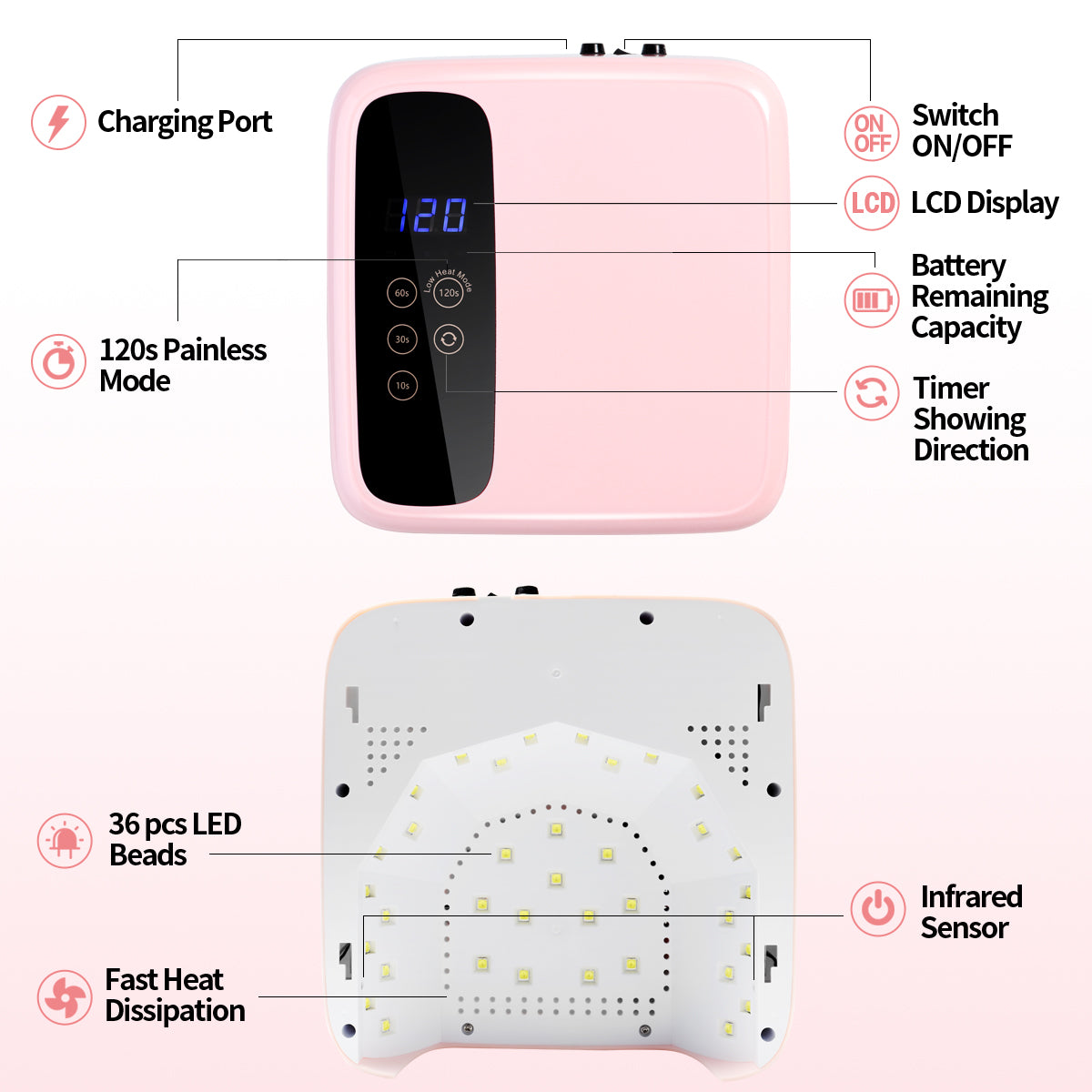 Cordless LED Nail Lamp 72W-Twinkle One Pink – BETENAIL