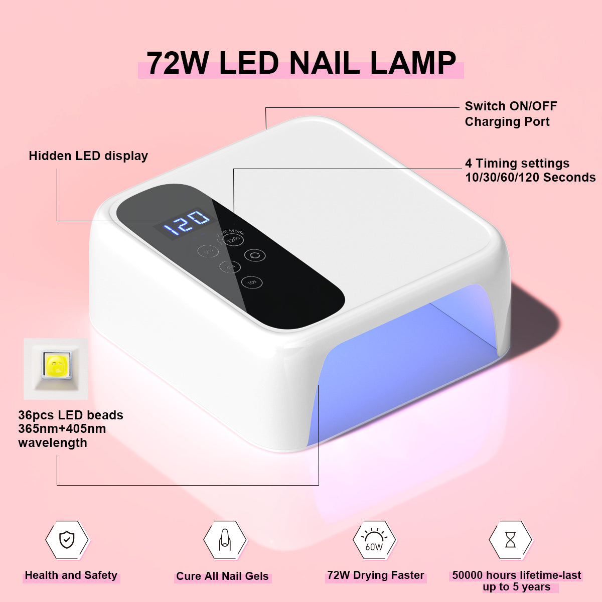 Gel Nail Polish Kit with UV Light – BETENAIL